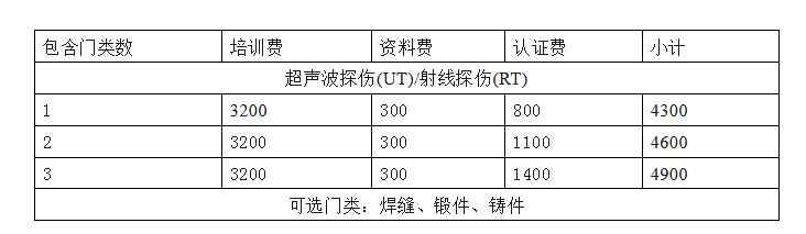 2025新澳2025原料网1688