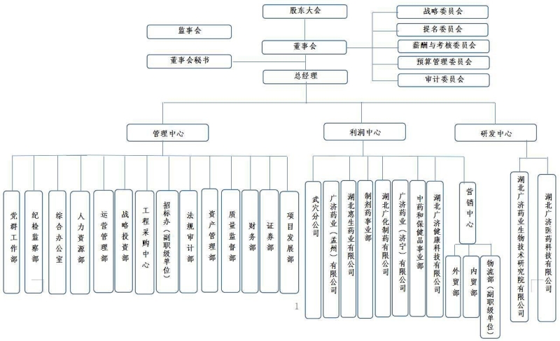2025新澳2025原料网1688